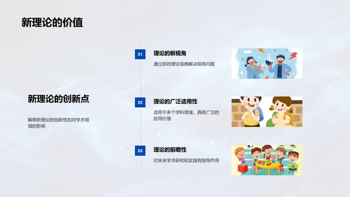 研究课题解读