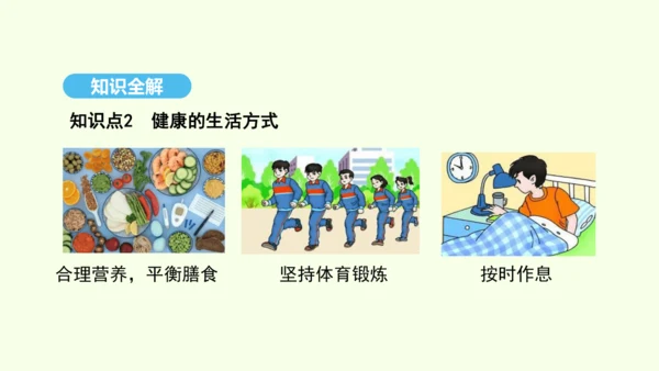 8.3.2选择健康的生活方式课件-人教版生物八年级下册(共20张PPT)
