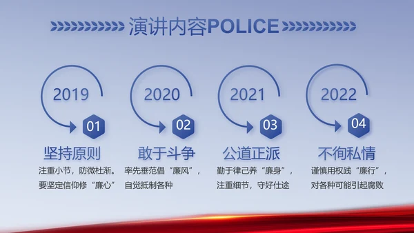 蓝色科技强警公安警察工作总结PPT