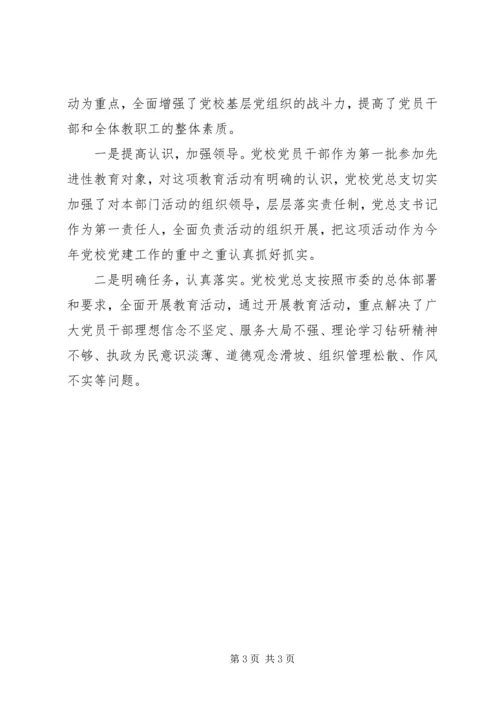 市委党校年度党建工作情况报告.docx