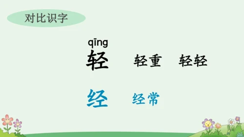 部编版语文一年级下册语文园地五（课件）