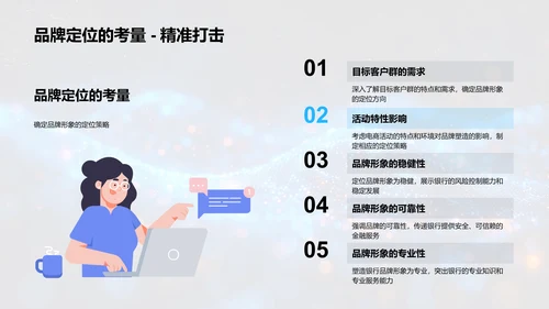 电商提升银行形象PPT模板