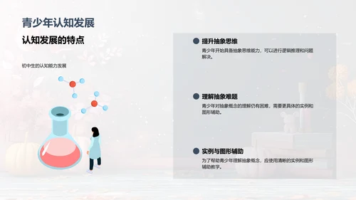 初二数学互动教案PPT模板