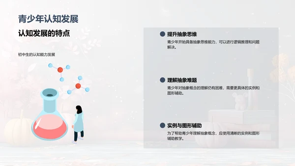 初二数学互动教案PPT模板