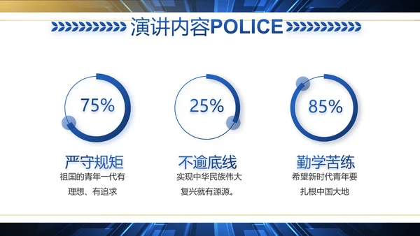科技强警公安警察工作总结动态PPT