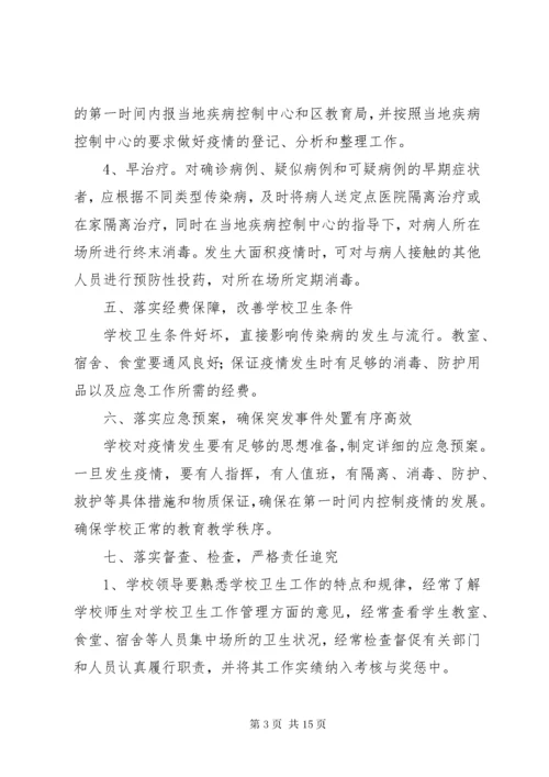 6小学传染病防控工作管理制度.docx