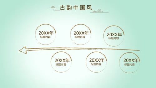 绿色淡雅小清新水墨中国风古诗词通用PPT动态模板