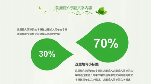 绿色健康医疗护理护士节述职报告工作汇报PPT