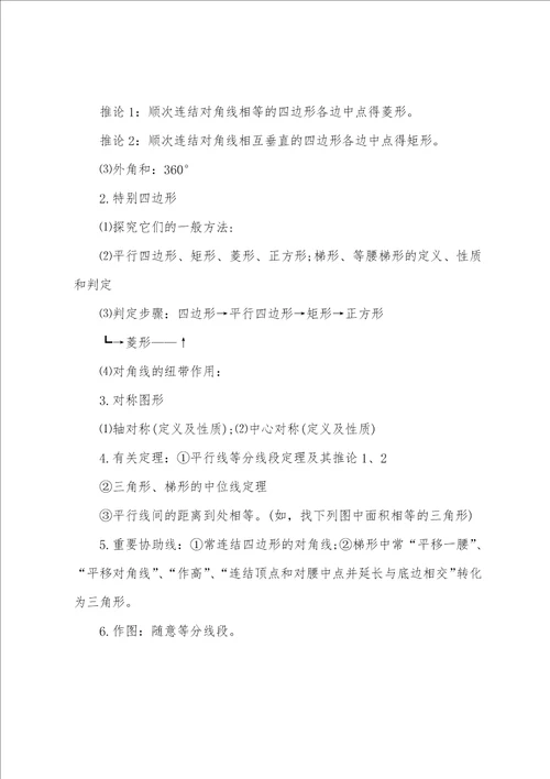 2022初三中考数学复习资料