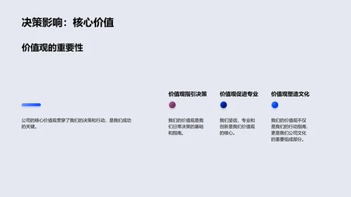 年度游戏娱乐盛典总结PPT模板