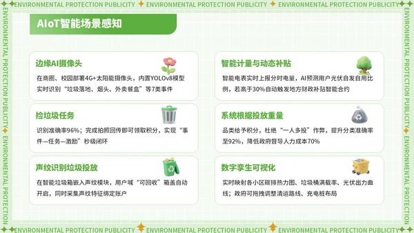 绿色潮流风世界清洁地球日