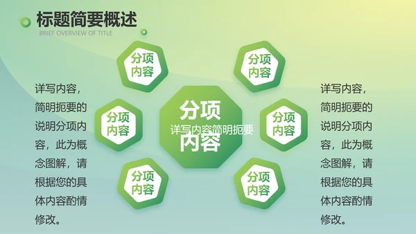 绿色大气医疗健康产业项目介绍动态PPT