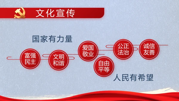 激浊扬清弘扬正气党风廉政动态PPT模板