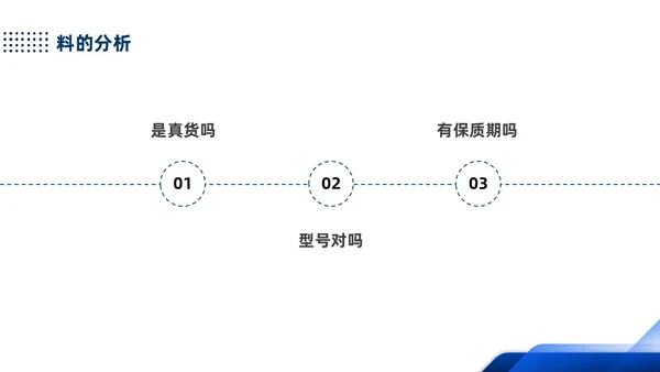 蓝色简约产品质量培训PPT人机料法环