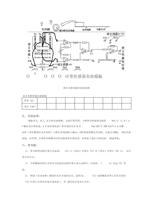 金属箔式应变片单臂、半桥、全桥性能比较实验