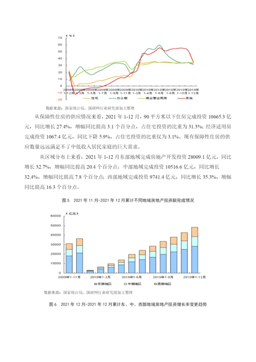 房地产市场运行回顾及展望.docx