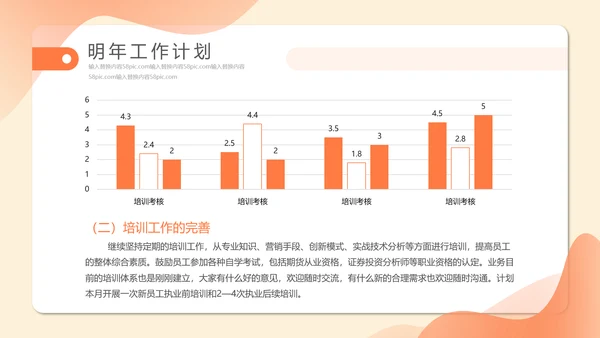 公司销售部门工作总结PPT模板