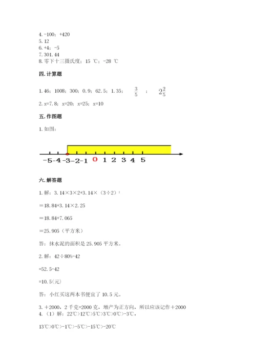 人教版六年级下册数学期末测试卷附答案【突破训练】.docx