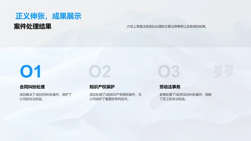 法务团队工作复盘PPT模板