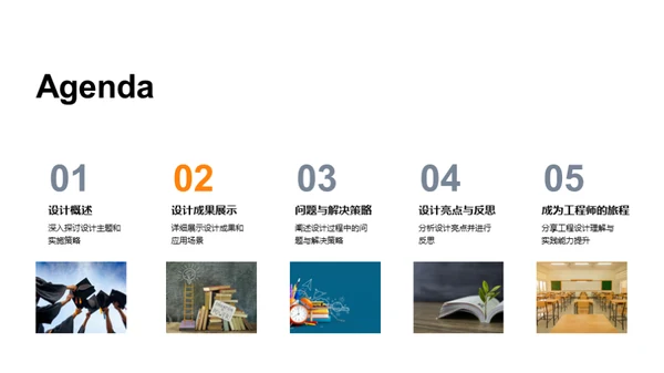 工程师之路