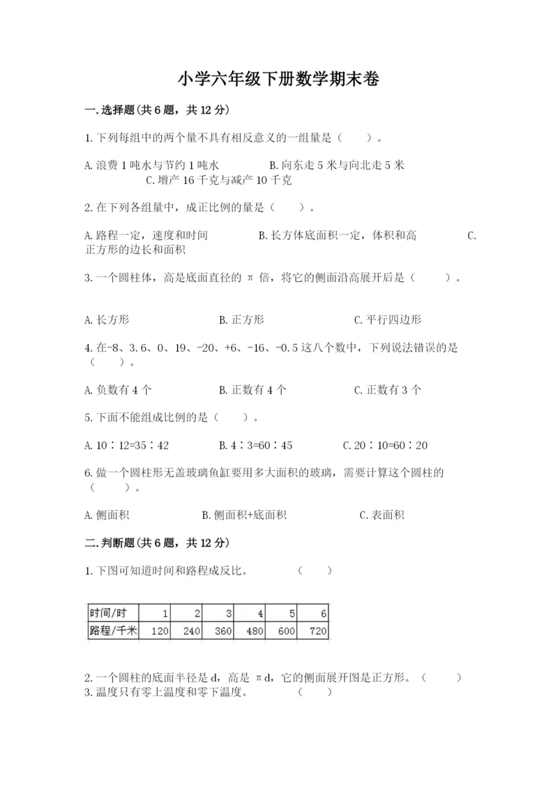 小学六年级下册数学期末卷含答案（夺分金卷）.docx