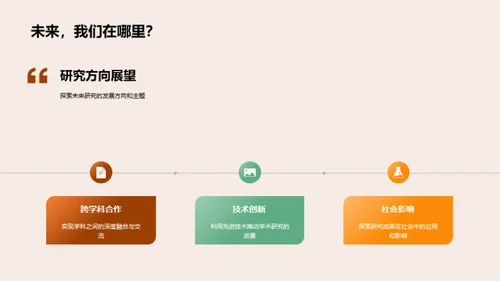 融合视野下的研究