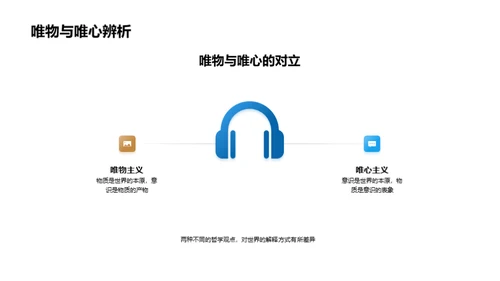 哲学世界导览
