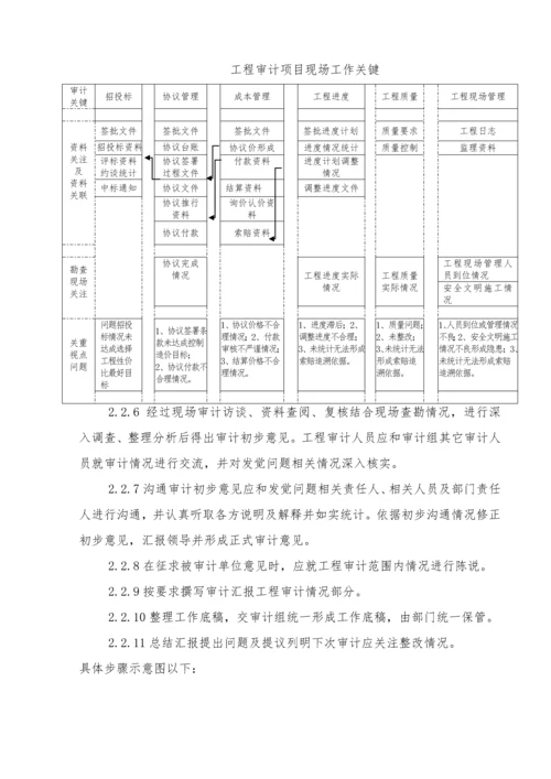 综合项目工程审计工作作业流程.docx