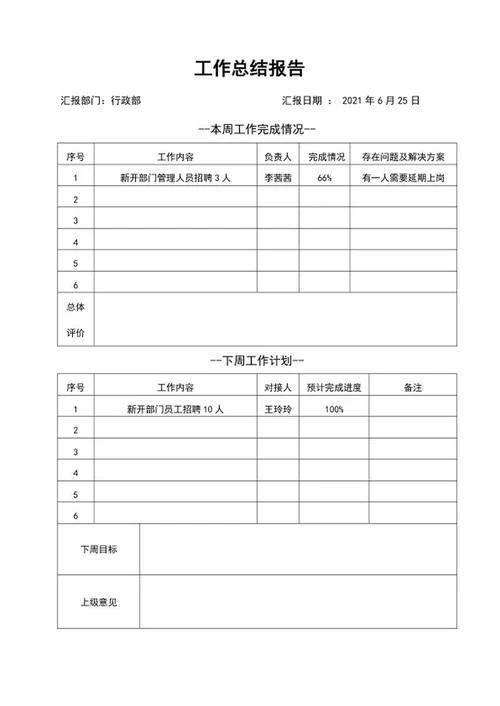 行政部工作总结报告word模板