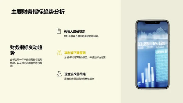 年中财务报告PPT模板