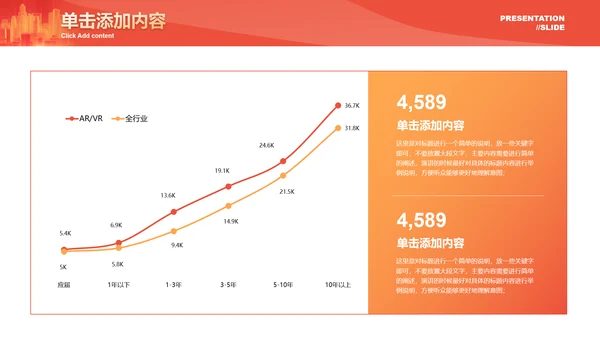 红色渐变315消费者权益保护日演示PPT模板
