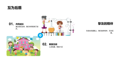 友谊的美好回顾PPT模板