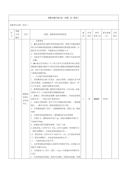 物联网实验室建设采购专项方案详细预算.docx