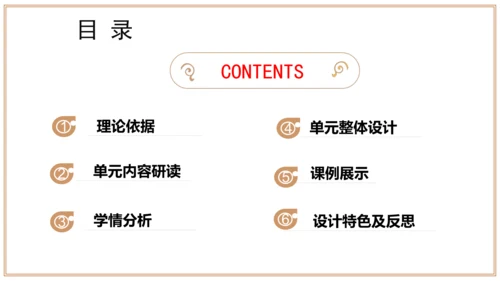 Unit 3 单元整体教学设计 课件【大单元教学】人教版八年级英语下册Unit 3 Could yo