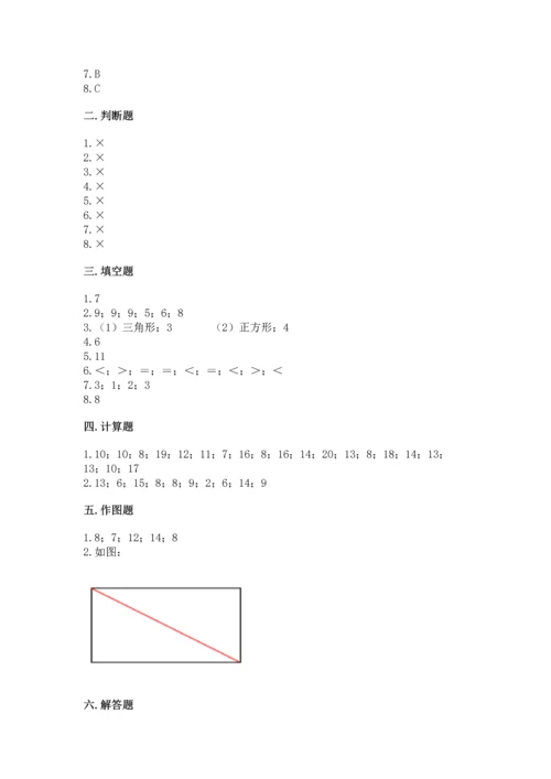 人教版一年级下册数学期中测试卷【实验班】.docx