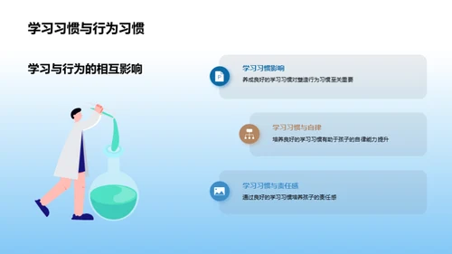 三年级学生习惯培养