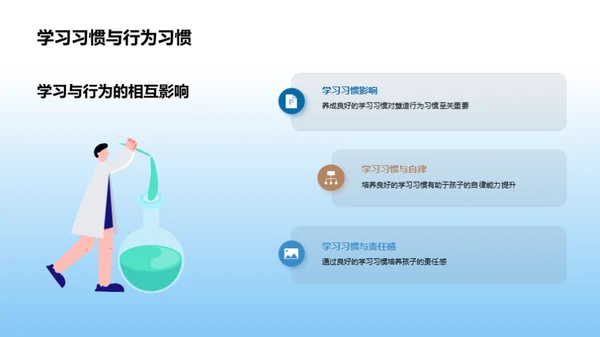 三年级学生习惯培养