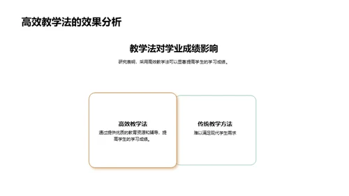 掌握高效教学法