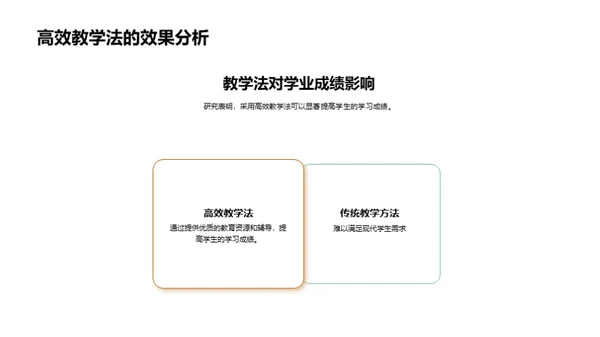掌握高效教学法