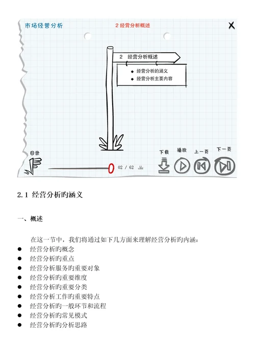 市场经营分析电子标准手册