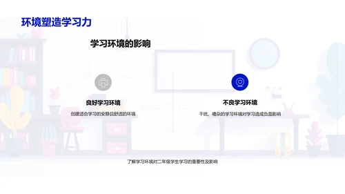 二年级学习指导PPT模板