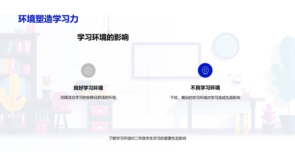 二年级学习指导PPT模板