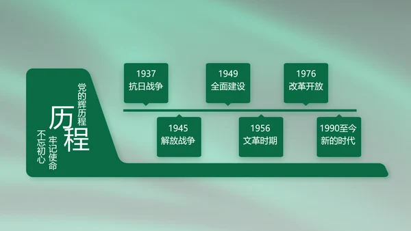 建军95周年八一建军节工作总结PPT
