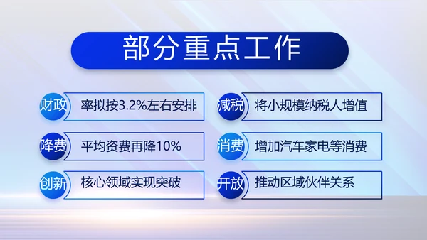 蓝色大气党建党支部年终工作总结PPT