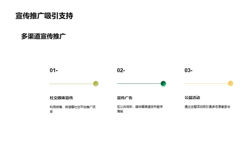 环保行动：共创绿色未来