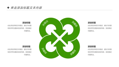 绿色小清新医疗护士报告医学研究工作总结PPT