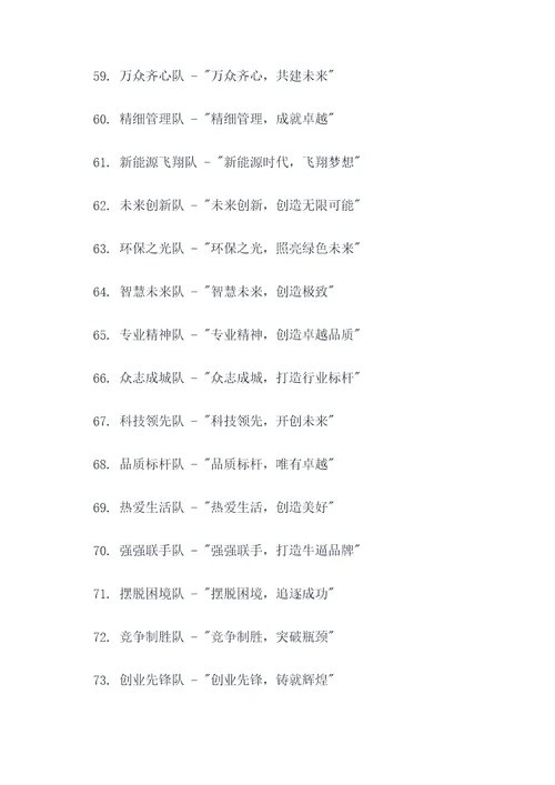 新年快乐团队名称和口号