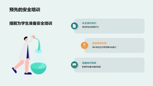 激活学习热情