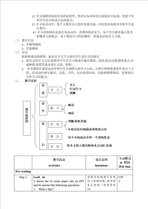 初中英语比赛说课稿集萃