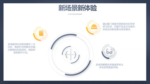 学校教育培训工作总结动态PPT模板